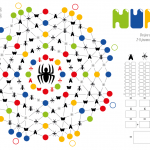 Nuno - Antoine Huchin